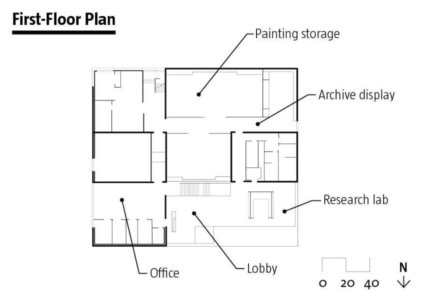 Clyfford Still Museum Architect Magazine